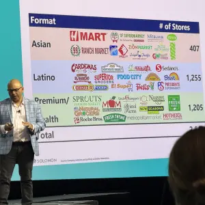 Nik Modi, Managing Director, RBC Capital